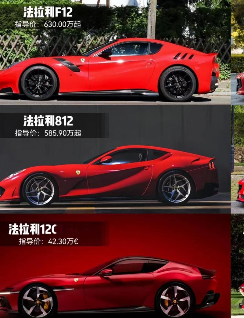 红色跃马：法拉利的传奇