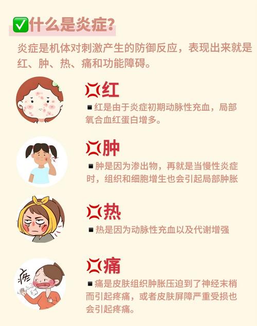 肌肤炎症的全面解析与处理指南