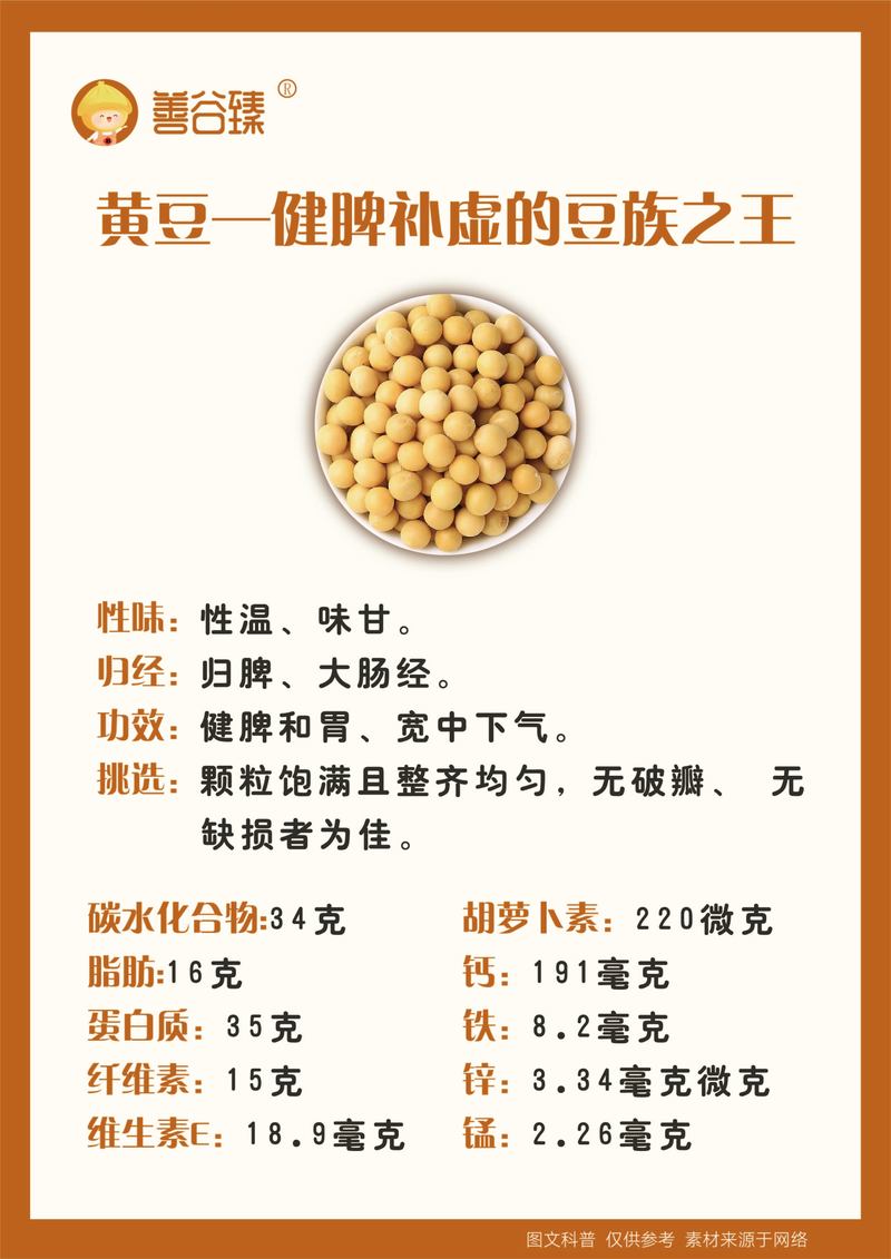 黄豆：大自然赋予的营养宝库
