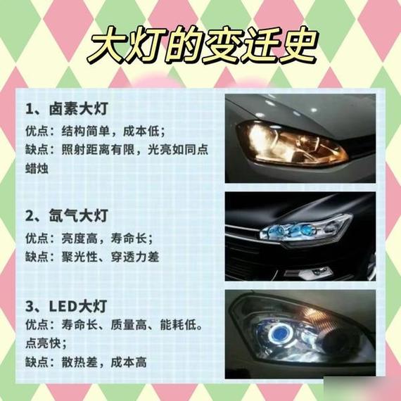 大灯的演变与影响