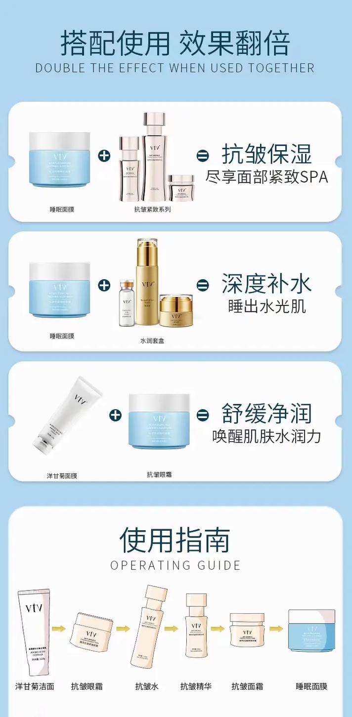 详细阅读:睡眠面膜的奇妙世界:用法全解析与注意事项 睡眠面膜的奇妙世界:用法全解析与注意事项