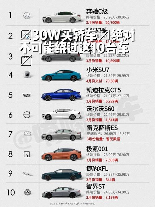 车宽：汽车设计的关键维度与多元影响