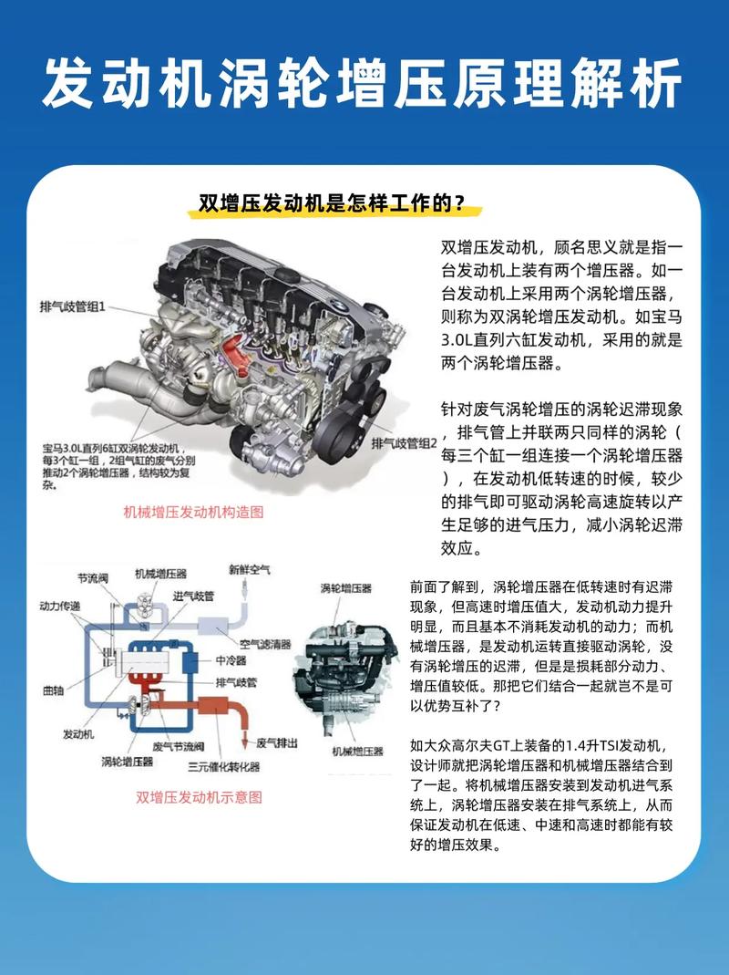涡轮增压：汽车动力的革新技术