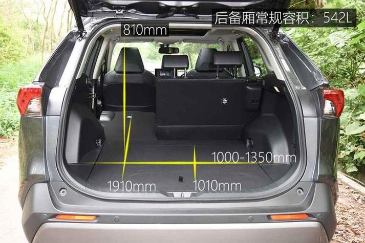 后备箱容积：汽车实用空间的深度剖析