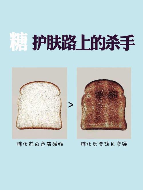 糖分对皮肤的影响：甜蜜的“肌肤杀手”