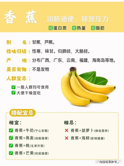 详细阅读:香蕉的奇妙之旅:探索自然馈赠的健康宝藏 香蕉的奇妙之旅:探索自然馈赠的健康宝藏