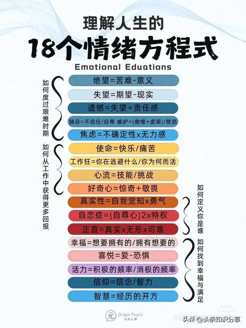 情绪美容：由内而外的焕颜秘诀