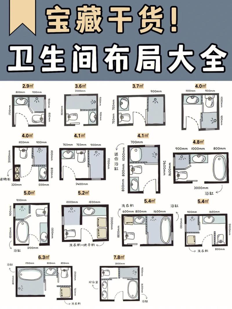 卫生间：设计、使用与维护的全方位指南