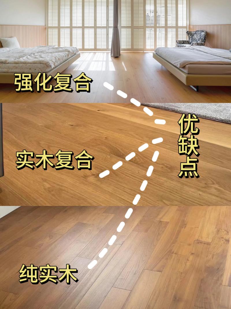 地板的演变：从传统到现代的创新之旅