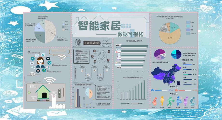 智能家居技术：构建未来生活的基石