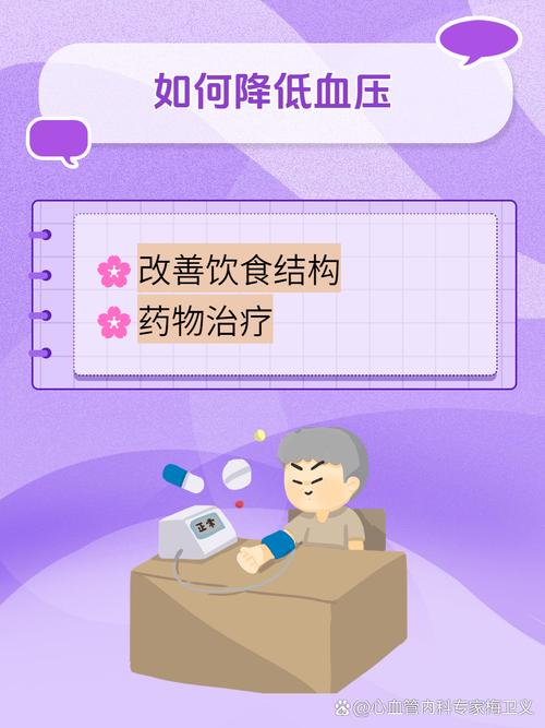 血压管理：守护健康的无声战役