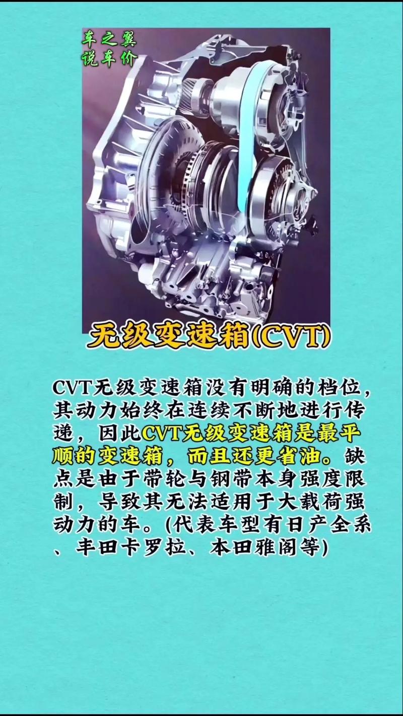 CVT变速箱：无级变速的奥秘与优势
