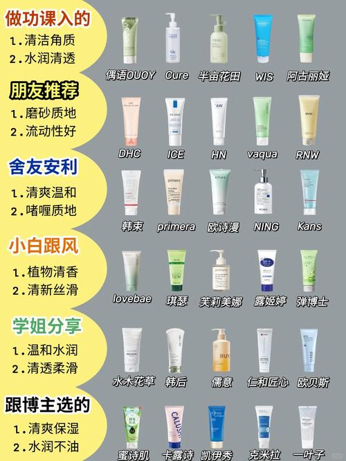 全身去角质全攻略，解锁肌肤丝滑新“鲯”味