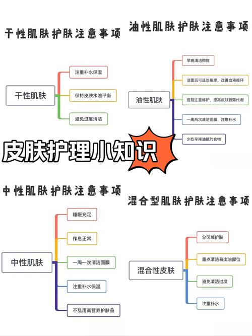 油性肤质特点及护理指南