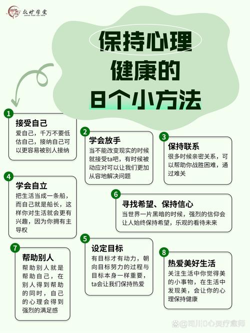 心灵导航：心理调节的艺术与实践