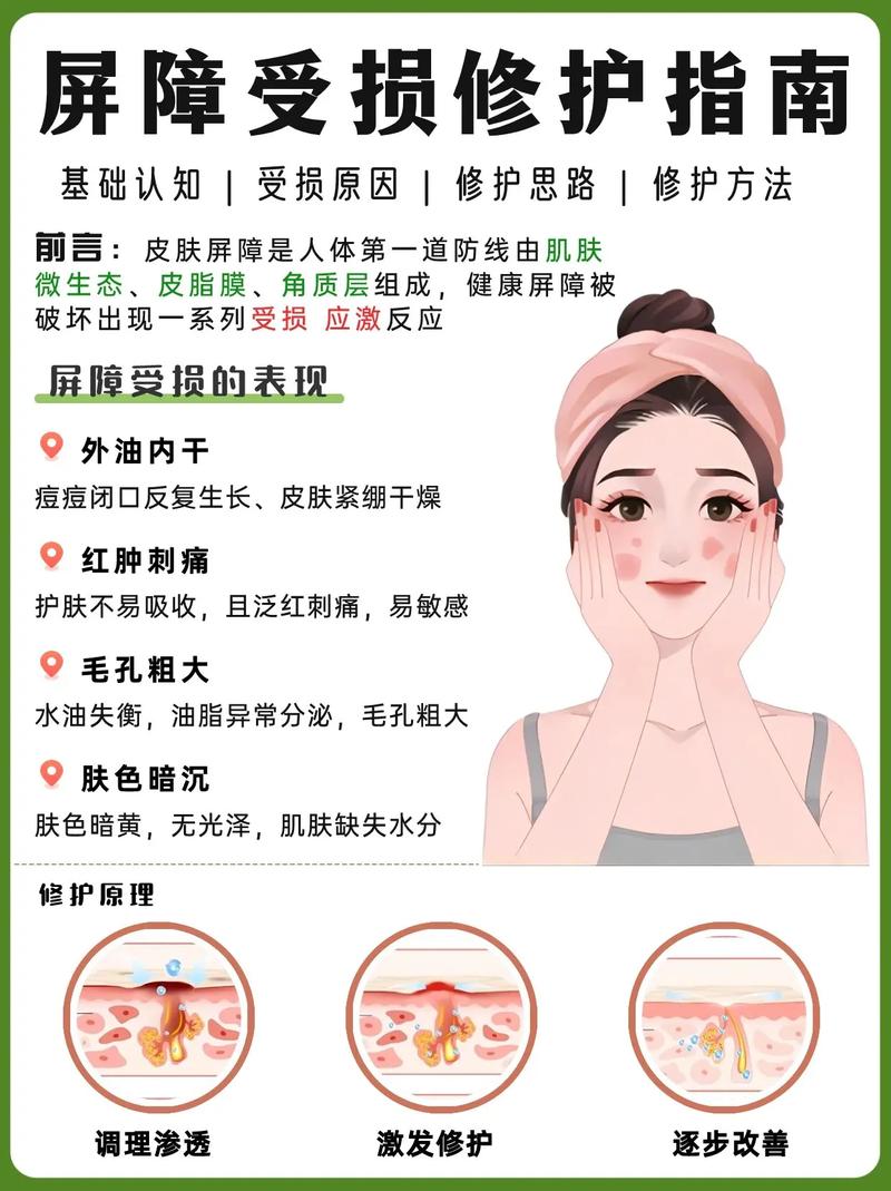详细阅读:皮肤屏障受损修复:重焕肌肤健康的关键步骤 皮肤屏障受损修复:重焕肌肤健康的关键步骤
