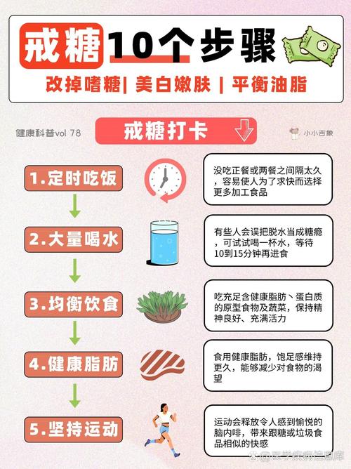 肌肤糖化危害及抗糖全攻略