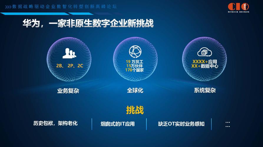 无代码开发：开启数字化转型新纪元