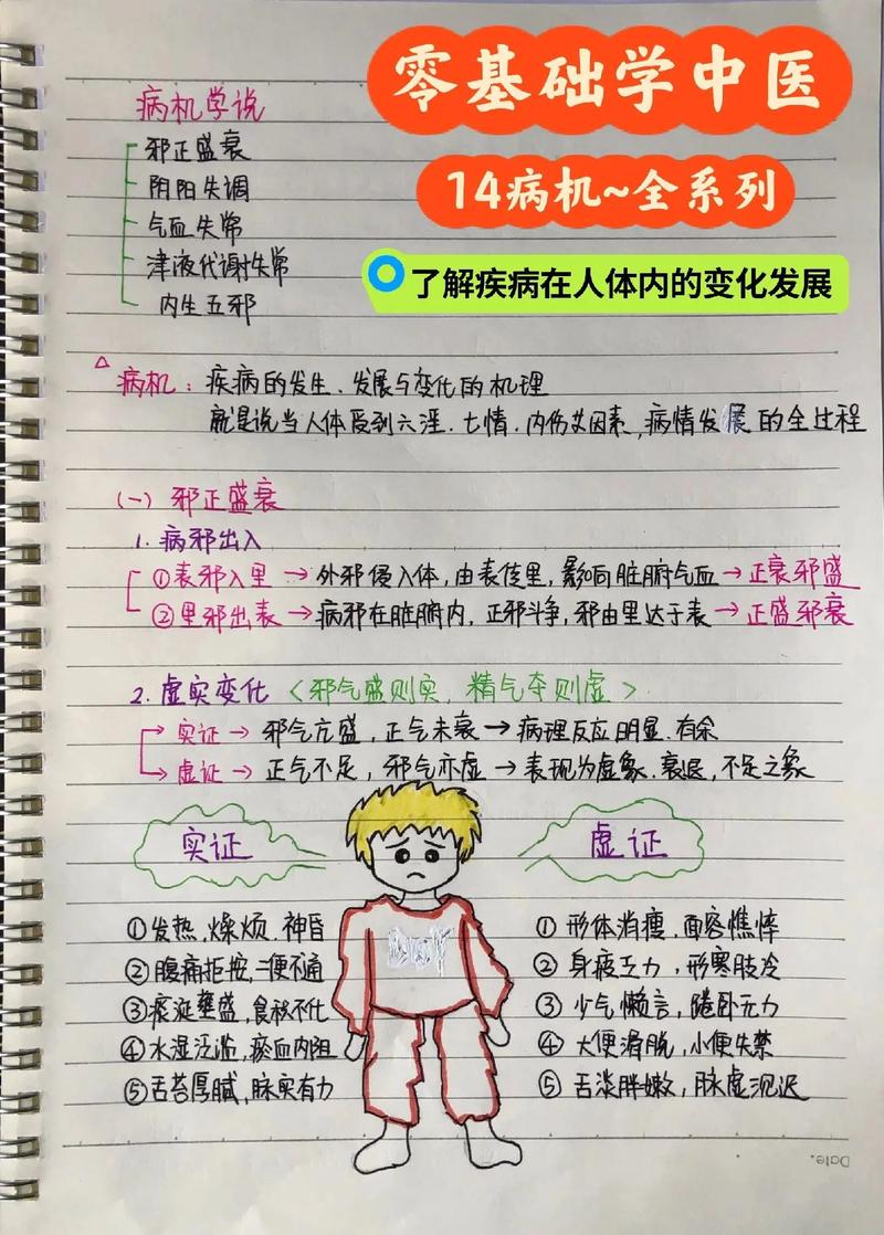 病症：探索人类健康的复杂挑战