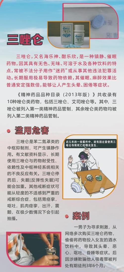 药物：人类健康的守护者与潜在风险并存