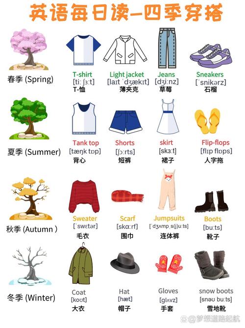 单词图案时尚穿搭：解锁个性潮流密码