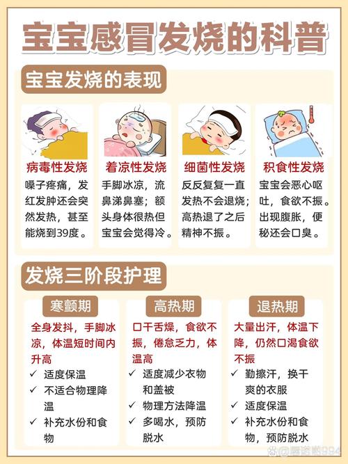 探秘发烧的奥秘与应对之道
