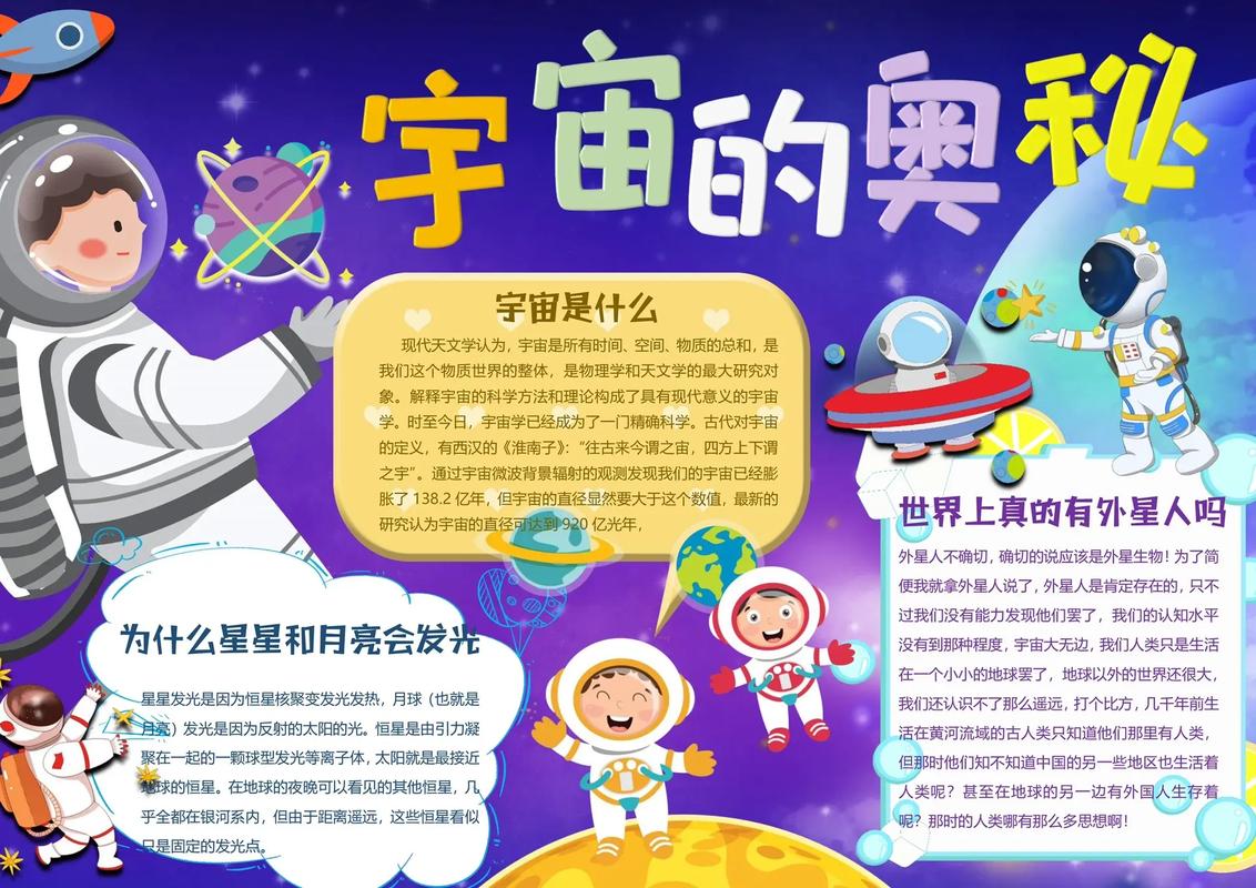 详细阅读:探索宇宙的奥秘 探索宇宙的奥秘