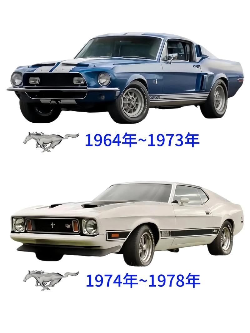 野马传奇——福特 Mustang 的辉煌历程
