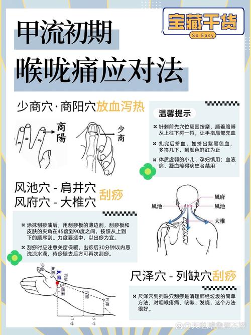 喉咙痛的原因与缓解方法