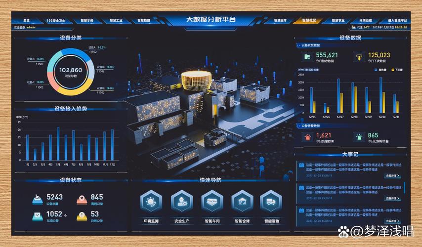 数据可视化：洞见未来，引领创新