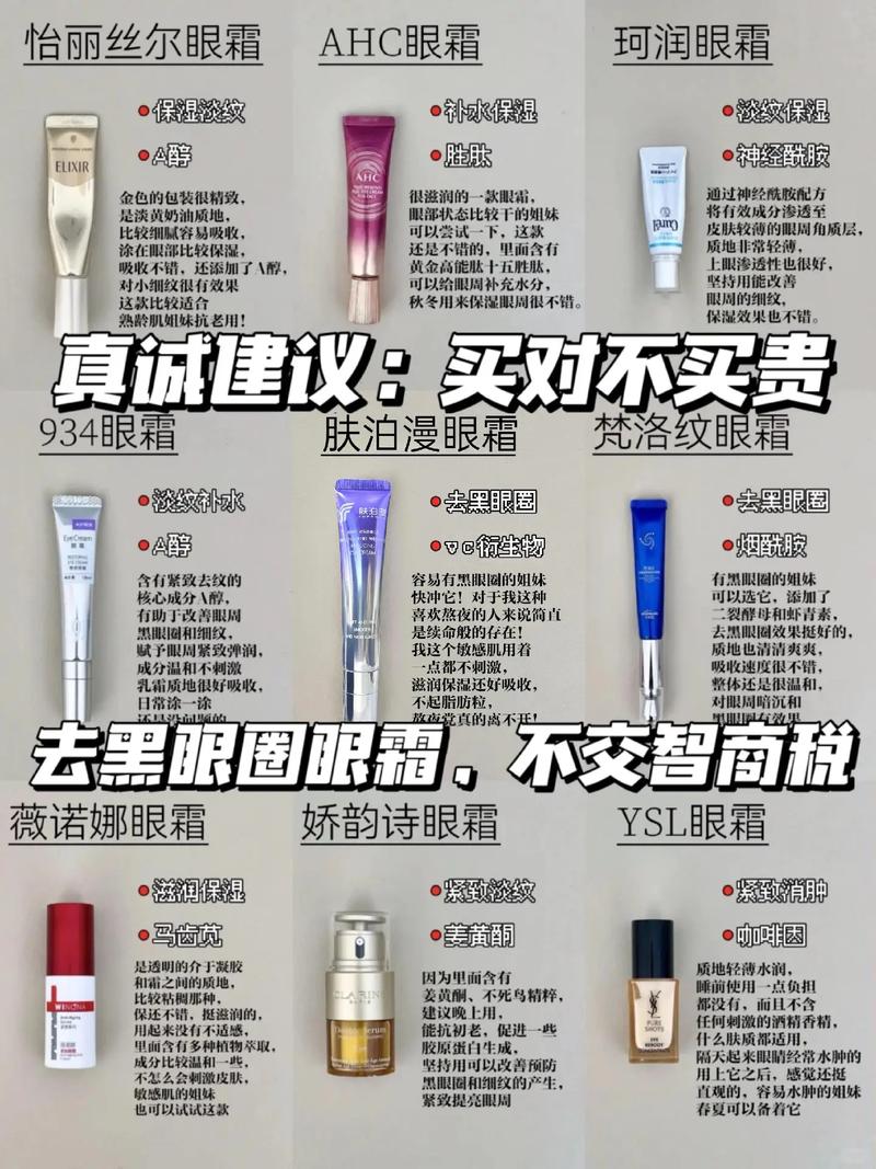 淡化黑眼圈的终极指南：如何选择合适的眼霜