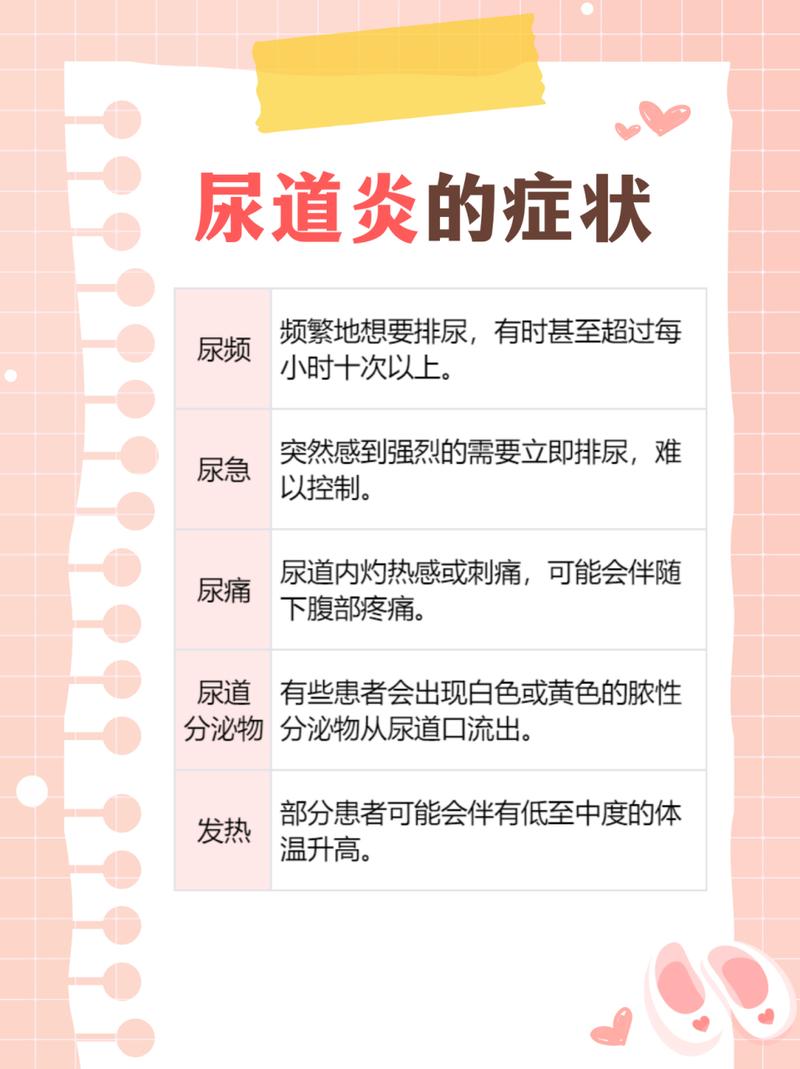 尿道炎：全面解析与防治指南