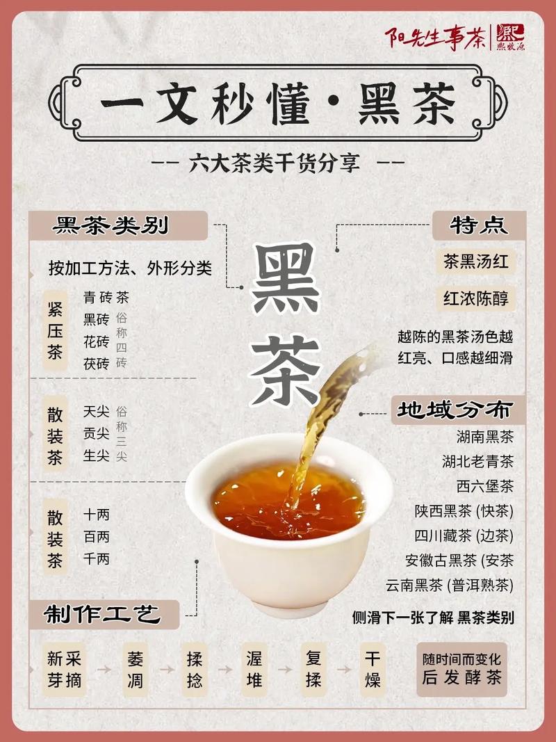 黑茶的韵味与传承