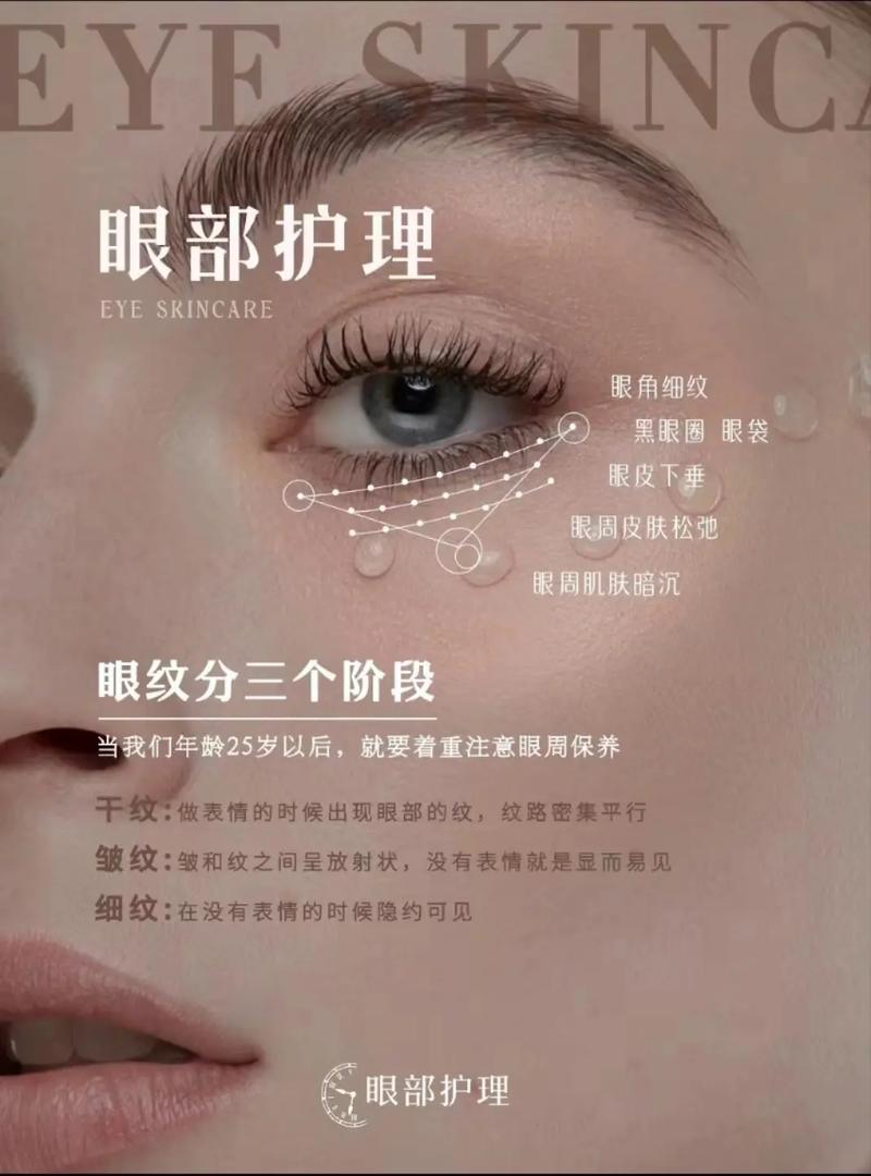 眼周肌肤护理要点