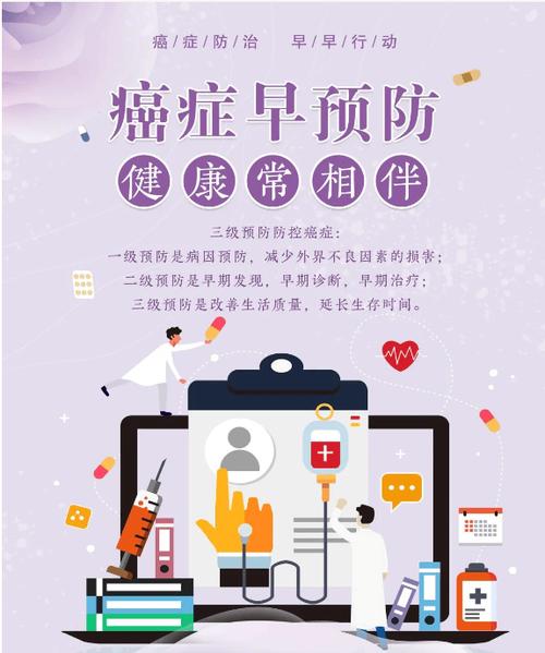 癌症的多维探索：从预防到治疗，共筑生命防线