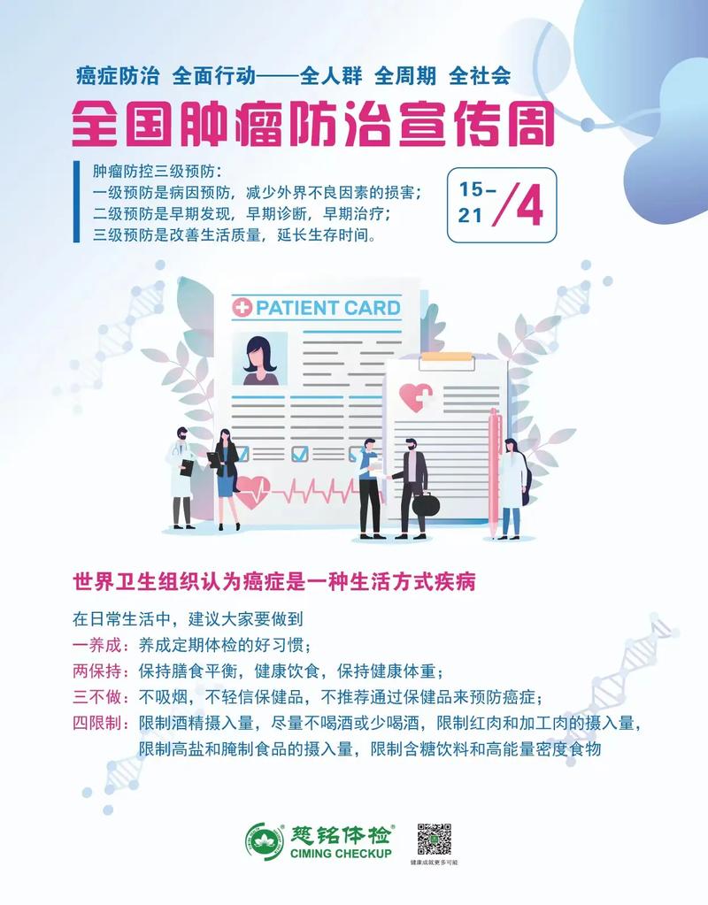 肿瘤防治：守护健康防线，共筑生命绿洲
