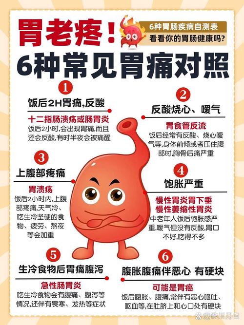胃痛的常见原因、症状与治疗方法