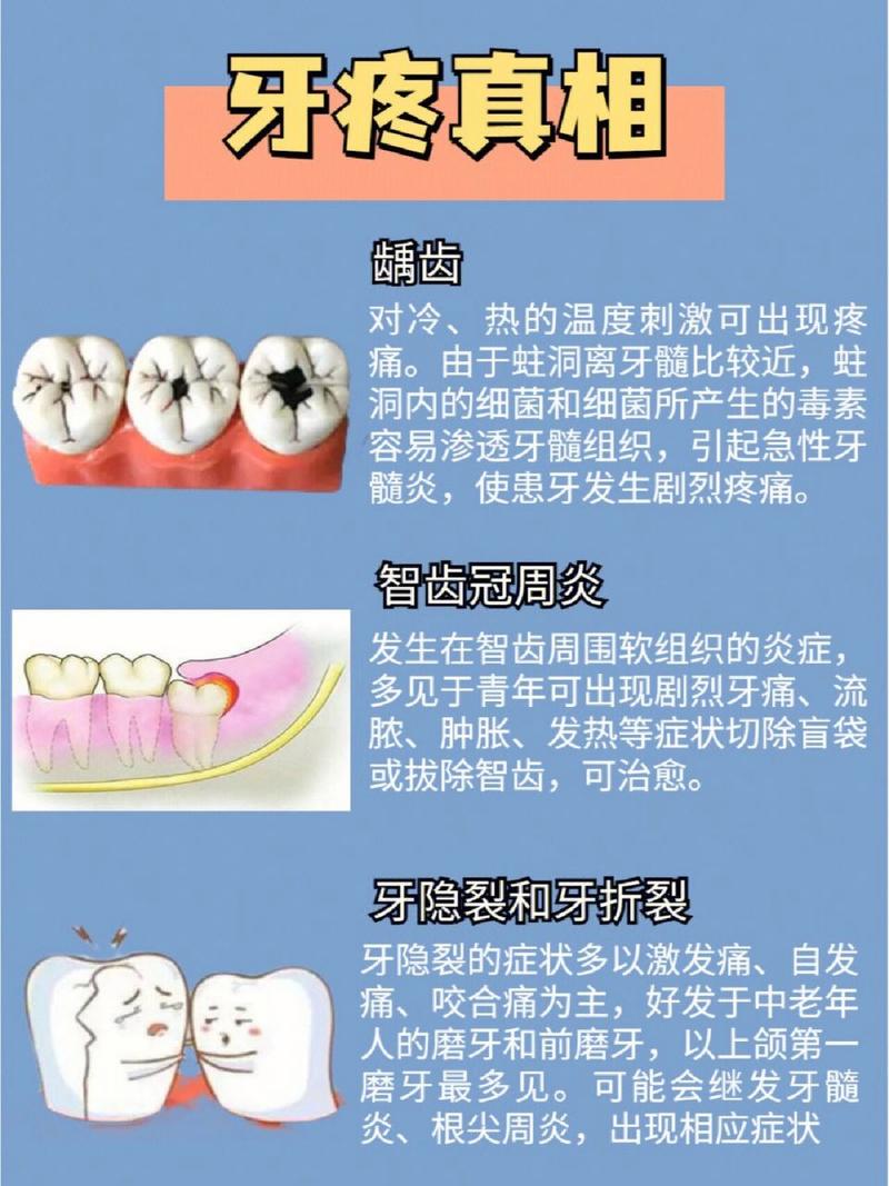 牙痛：原因、预防与治疗全攻略