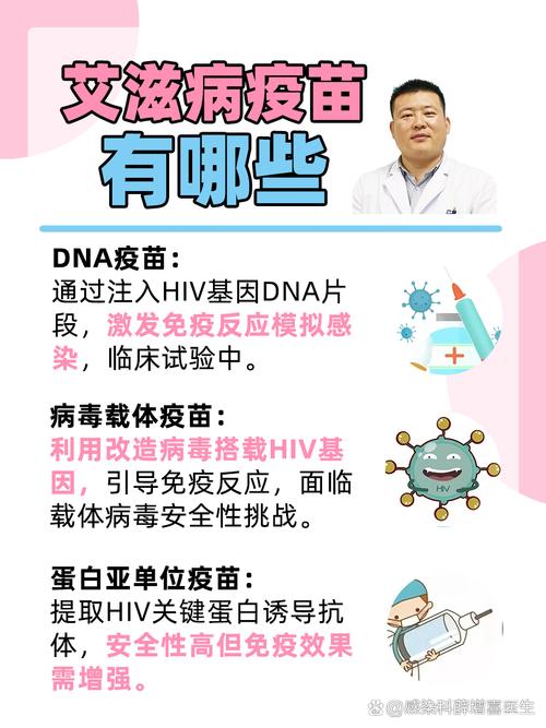 艾滋病：从起源到现代医学挑战与希望