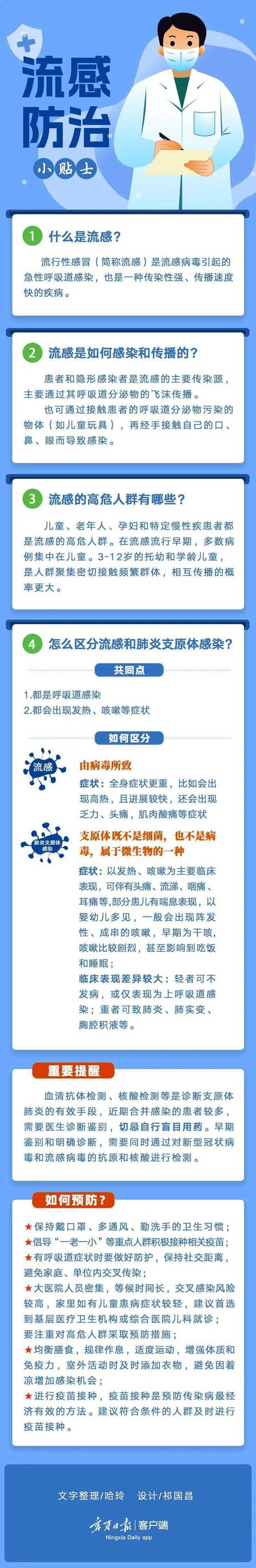 流感：一场季节性的健康挑战及其应对策略