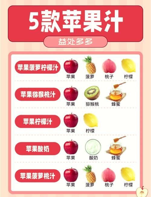 苹果汁：从果园到餐桌的甜蜜旅程