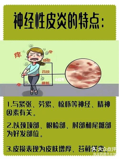 皮炎的全面解析：病因、症状与治疗策略