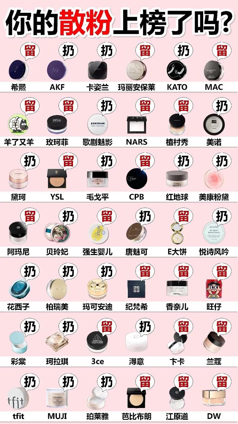 散粉：定妆的魔法粉末及其使用秘籍