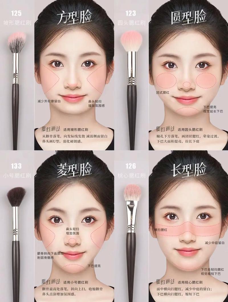 腮红的挑选与涂抹技巧：打造迷人气色的关键
