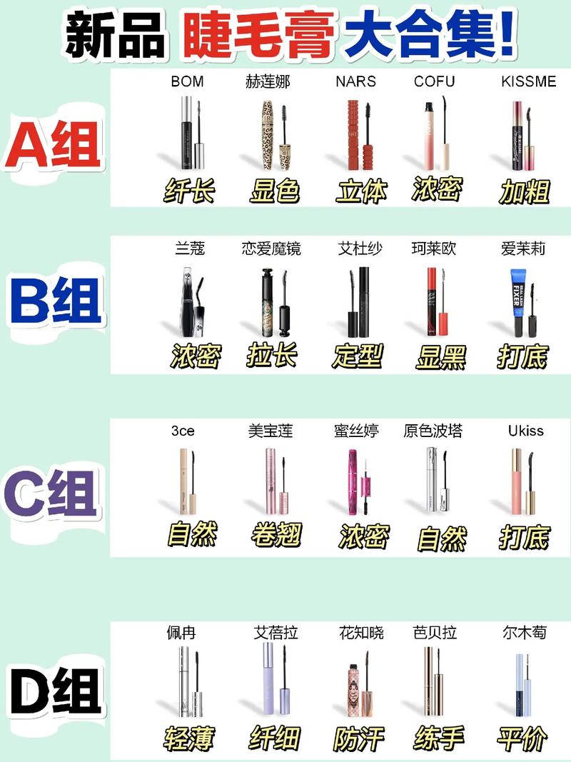 睫毛膏的选购与使用：打造迷人眼妆的关键