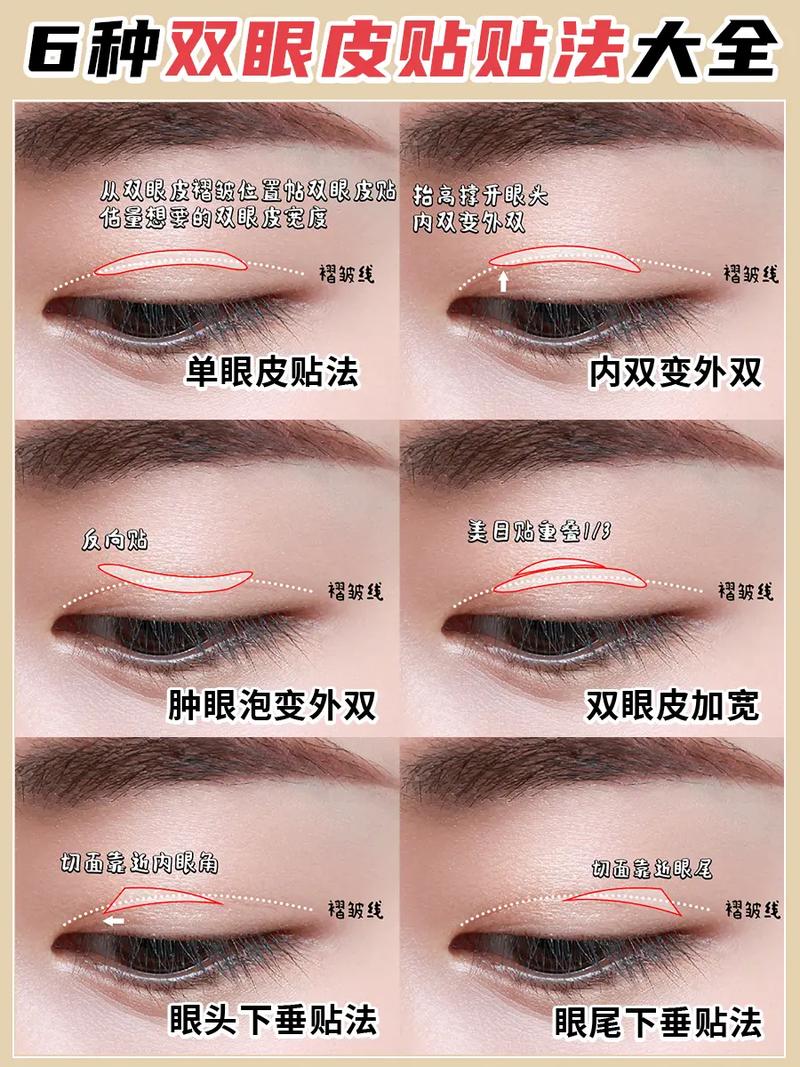 双眼皮贴的使用方法详解