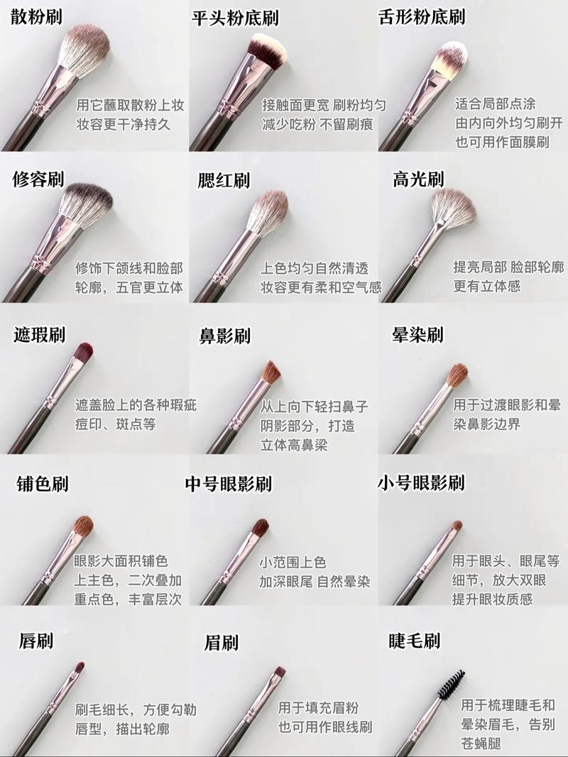 详细阅读:化妆刷的种类与使用 化妆刷的种类与使用