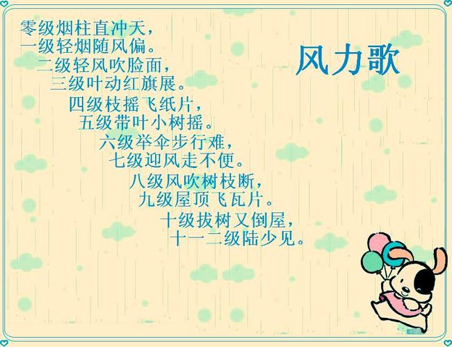 详细阅读:风之歌:风能在现代能源体系中的崛起 风之歌:风能在现代能源体系中的崛起