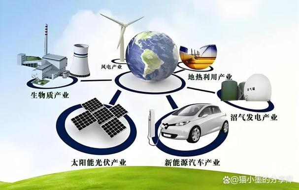 水能：清洁、可再生的能源之星