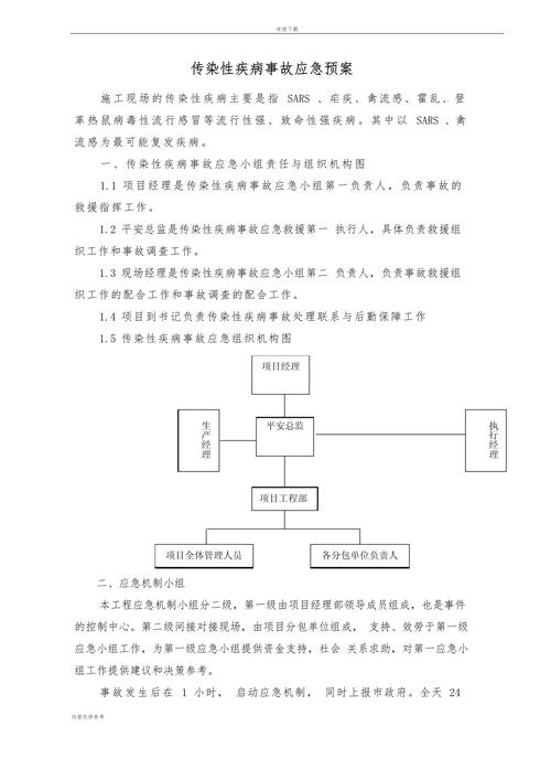 急性病管理与应急处理